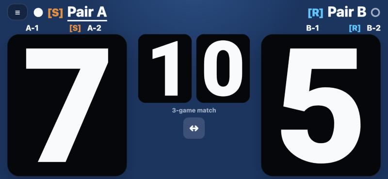 MatchHub Web, doubles scoreboard