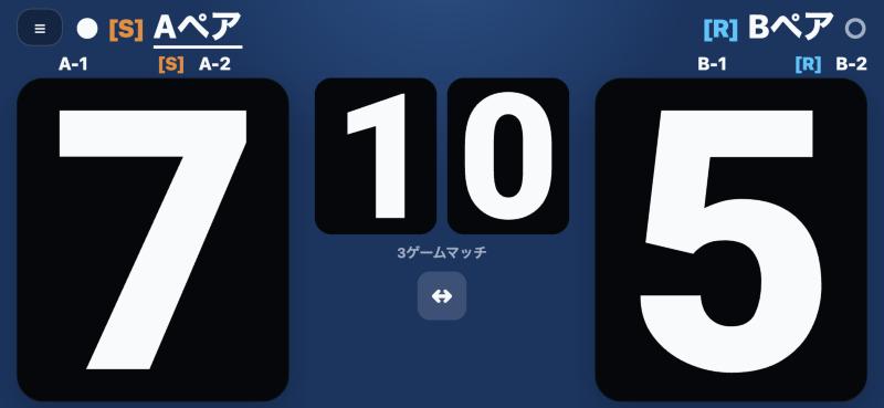 卓球MatchHub Web のダブルスの画面